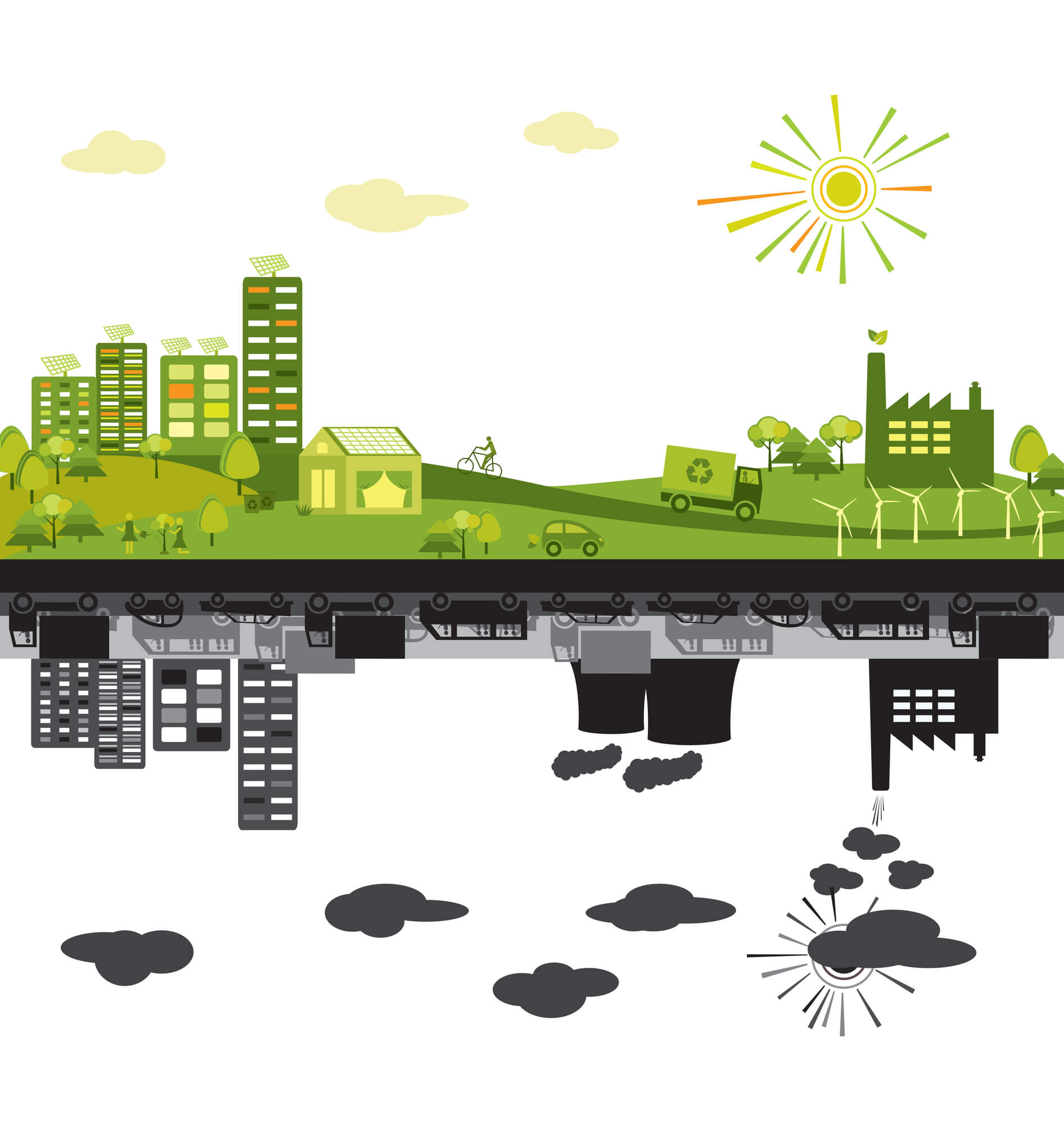 Qual é a importância da sustentabilidade industrial?
