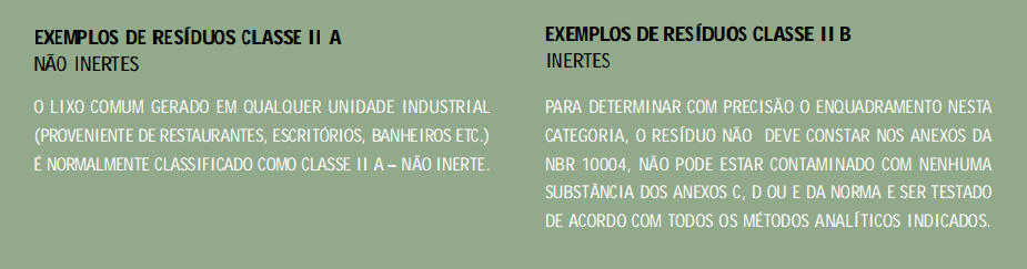 Resíduos sólidos